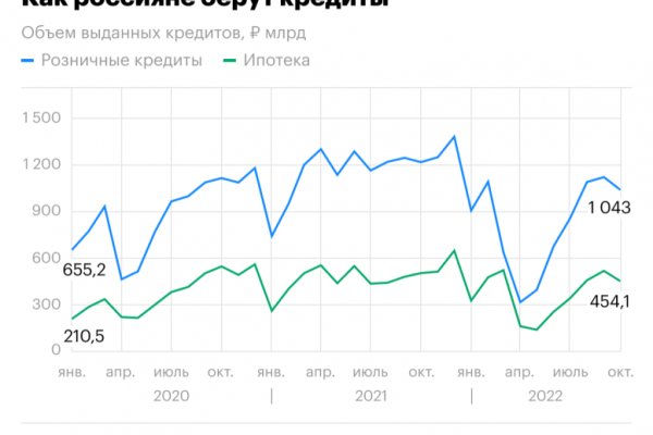 Кракен зеркало gigageek ru